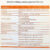 Dual Band 600mbps Wifi Adapter Single Antenna USB - Image 2