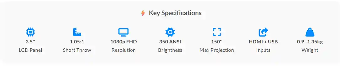 AUN A005 projector 6