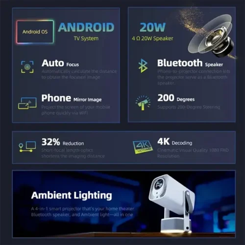 AUN A005 Pro 4K Support Home Cinema Android Projector