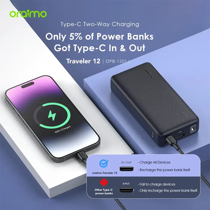 power-bank-oraimo-20000mah-OPB-1201