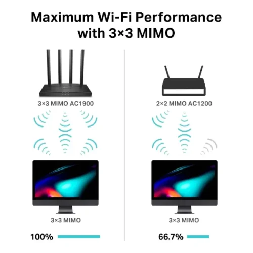 tp-link-c80